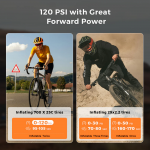 Flextail Tiny Bike Pump Pro 120 PSI 高壓 LED 顯示電動自行車打氣筒